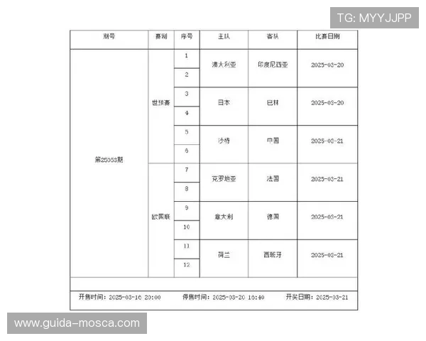 如何利用亚洲杯足彩比分竞彩数据进行科学分析实现稳健盈利